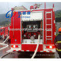 China good quality water type fire truck fire engine (truck for fire fighting)exporter manufacturer